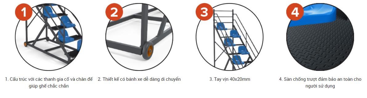 Ghế Trọng Tài Môn Điền Kinh, Sức Chứa 8 Người Sodex Sport Mã Sản Phẩm S61866
