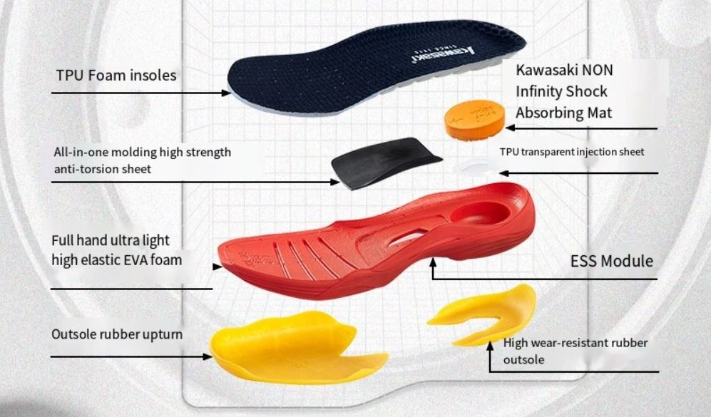 Giày Cầu Lông Kawasaki 3303 - Màu Đen