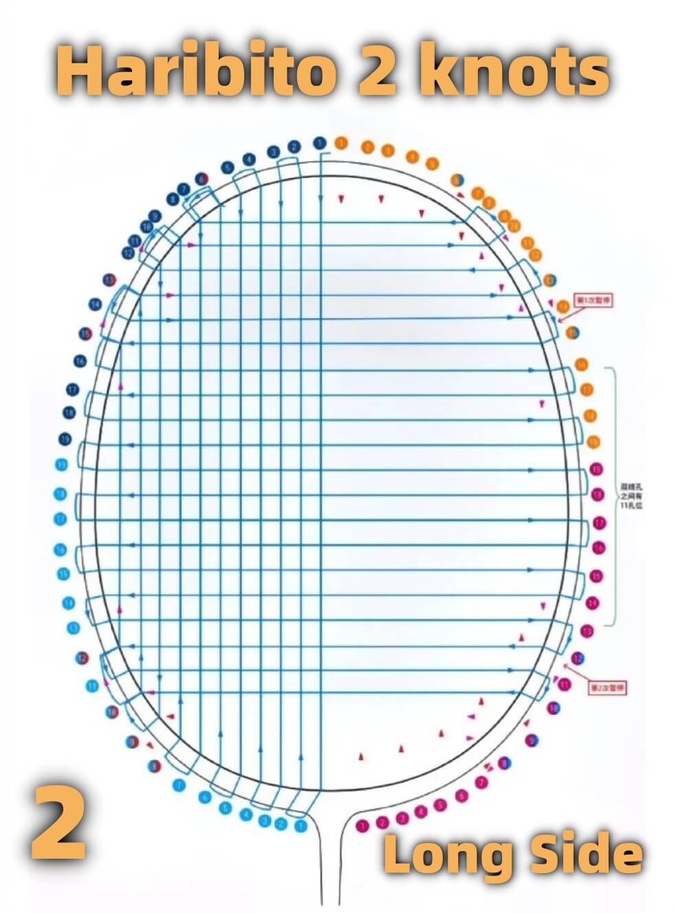 Dây cước căng vợt Gosen Ryzonic 65 200m BSRY652WH | Màu Trắng