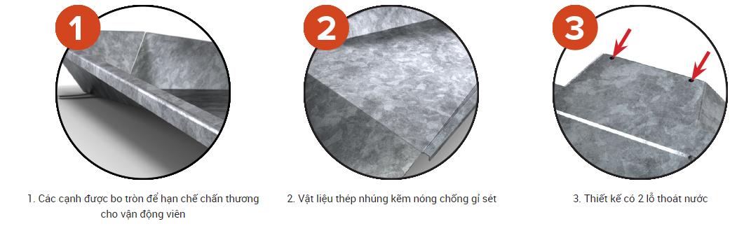 Hộp Chống Sào Thi Đấu Chuẩn WORLD ATHLETICS Sodex Sport Mã Sản Phẩm S63201