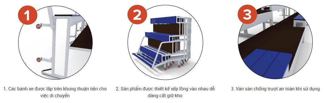 Khối Khán Đài Di Động Xếp 3 Hàng Ghế, Sức Chứa 47 Người Sodex Sport Mã Sản Phẩm S35530