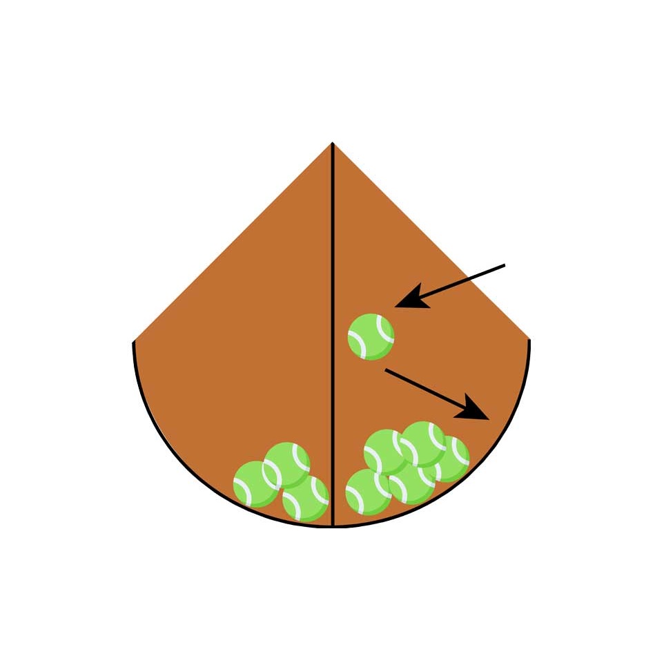 Lưới Bắt Bóng Tennis Sodex Sport Mã Sản Phẩm S25910