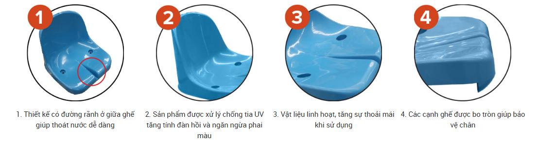 Mặt Ghế Nhựa PP Có Lưng Tựa Sodex Sport Mã Sản Phẩm S35402