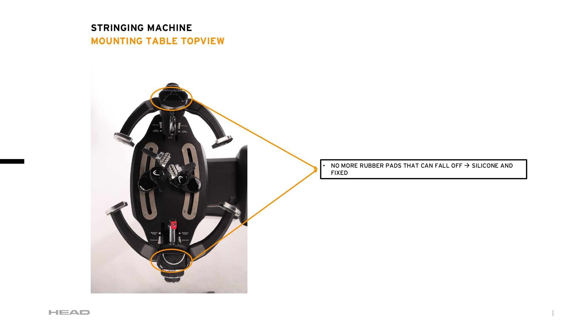 Máy Đan Vợt HEAD TE-3600 | Tennis / Cầu Lông | Điện Tử 2023