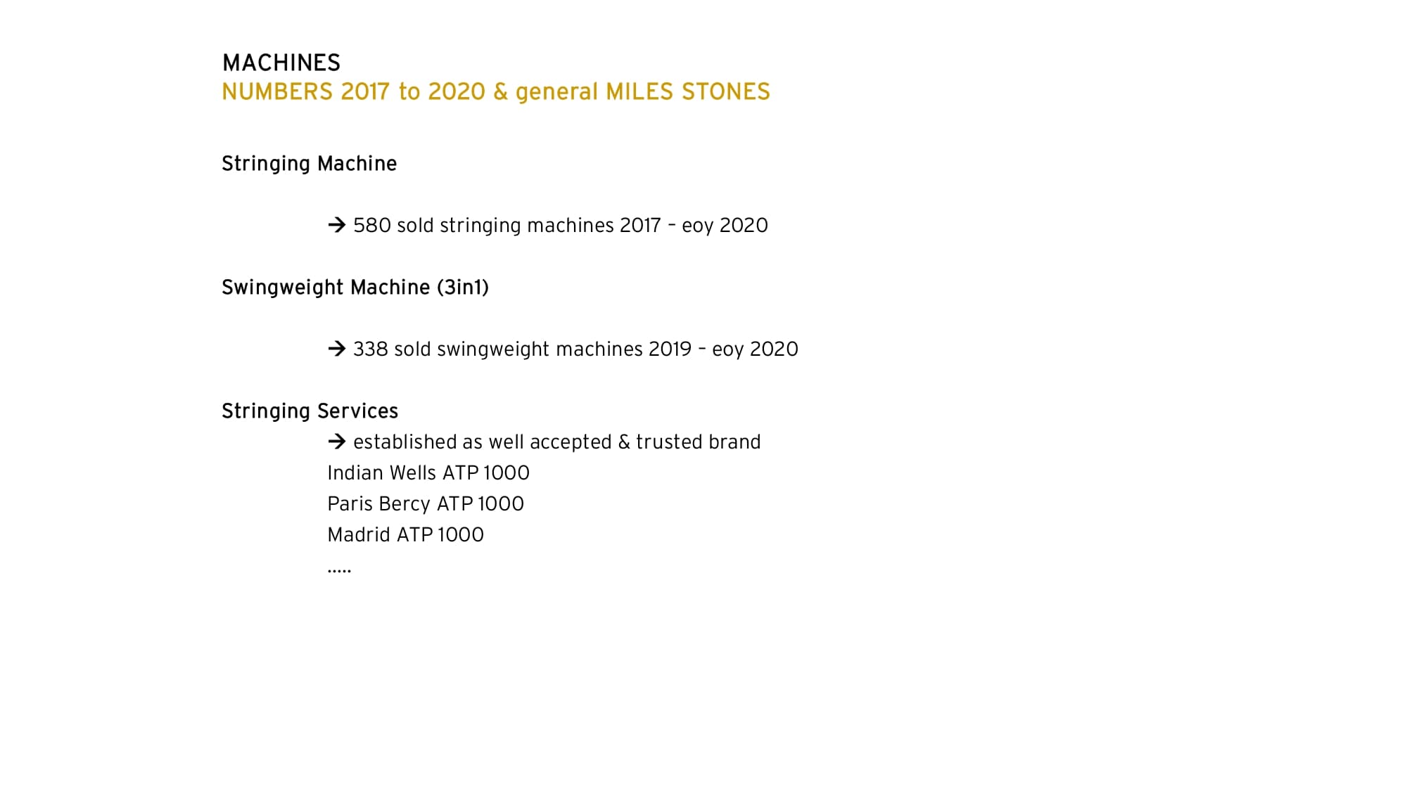 Máy Đan Vợt HEAD TE-3600 | Tennis / Cầu Lông | Điện Tử 2023