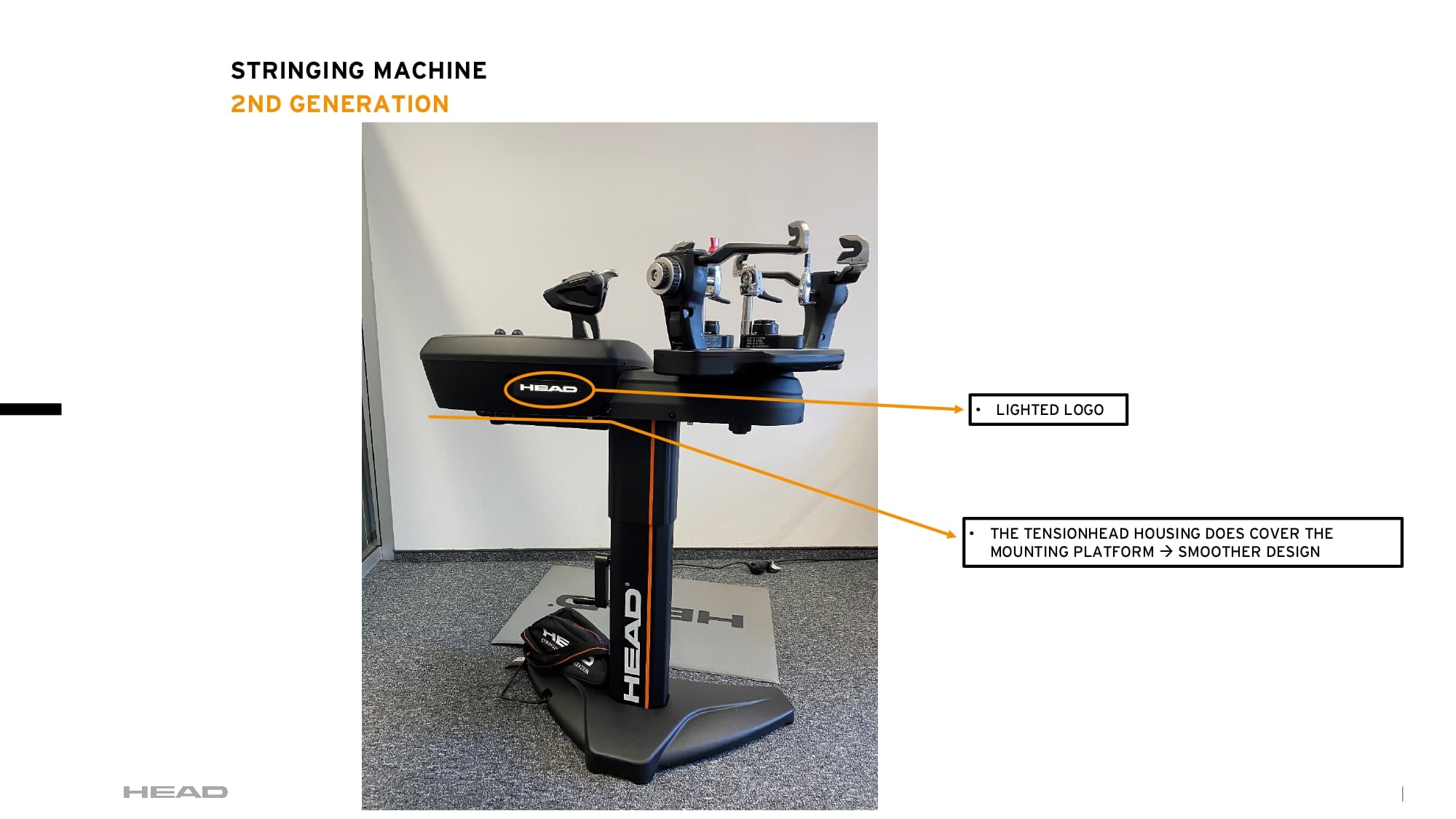 Máy Đan Vợt HEAD TE-3600 | Tennis / Cầu Lông | Điện Tử 2023