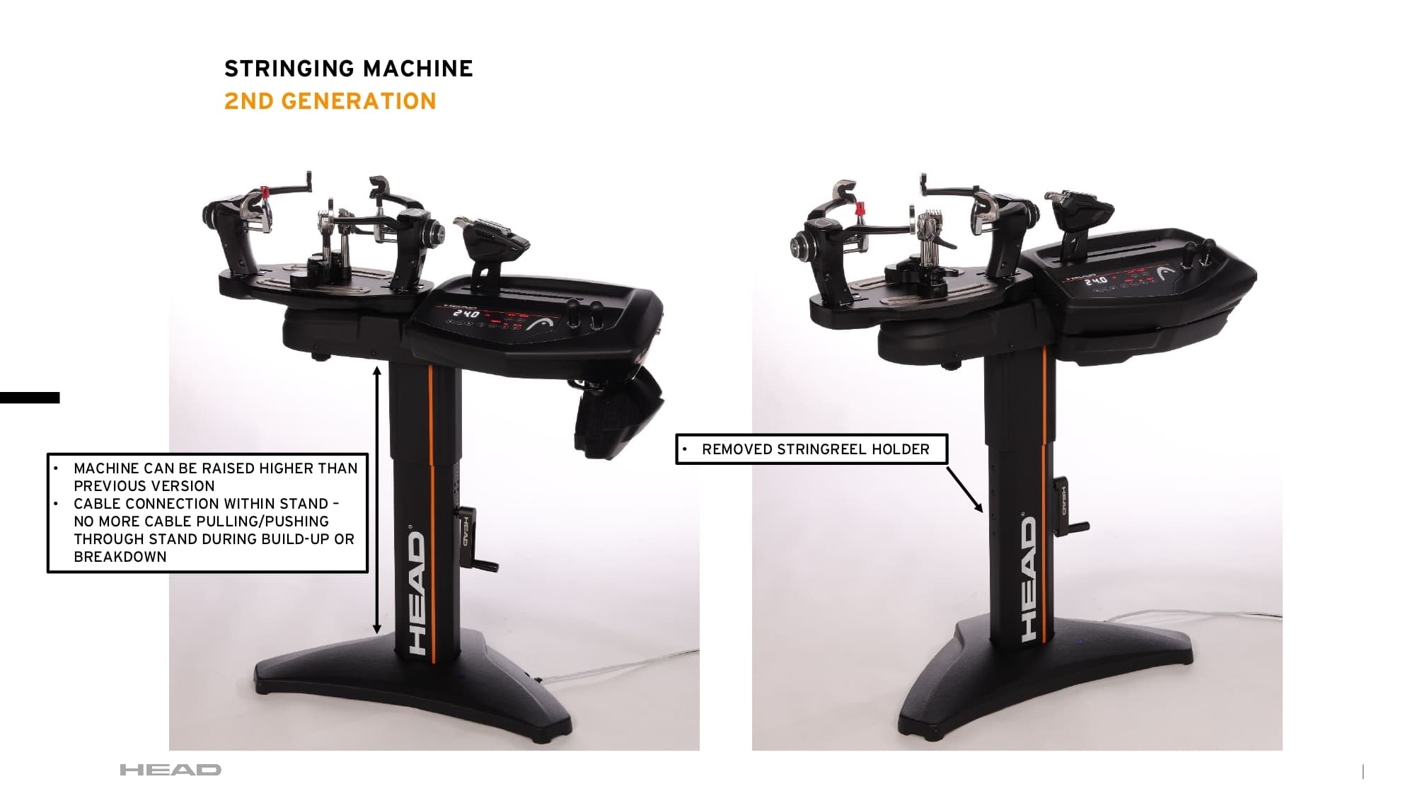 Máy Đan Vợt HEAD TE-3600 | Tennis / Cầu Lông | Điện Tử 2023