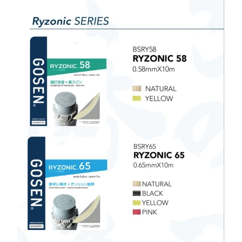 Dây cước căng vợt Gosen Ryzonic 58 10m BSRY58WH | Màu Trắng