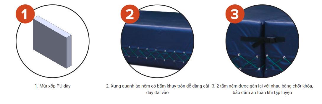 Nệm Nhảy Cao Kích Thước 4.0 X 1.6 X 0.3M Sodex Sport Mã Sản Phẩm S64003