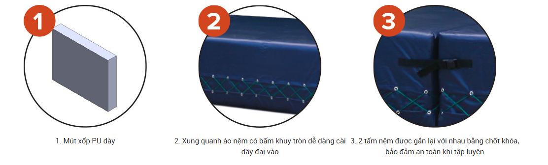 Nệm Nhảy Cao Kích Thước 4.0 X 1.6 X 0.4M Sodex Sport Mã Sản Phẩm S64004