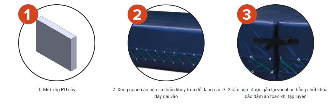 Nệm Nhảy Cao Kích Thước  4.0 X 1.6 X 0.5M Sodex Sport Mã Sản Phẩm S64005