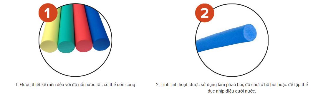Phao Ống Tập Bơi Sodex Sport Mã Sản Phẩm S40805