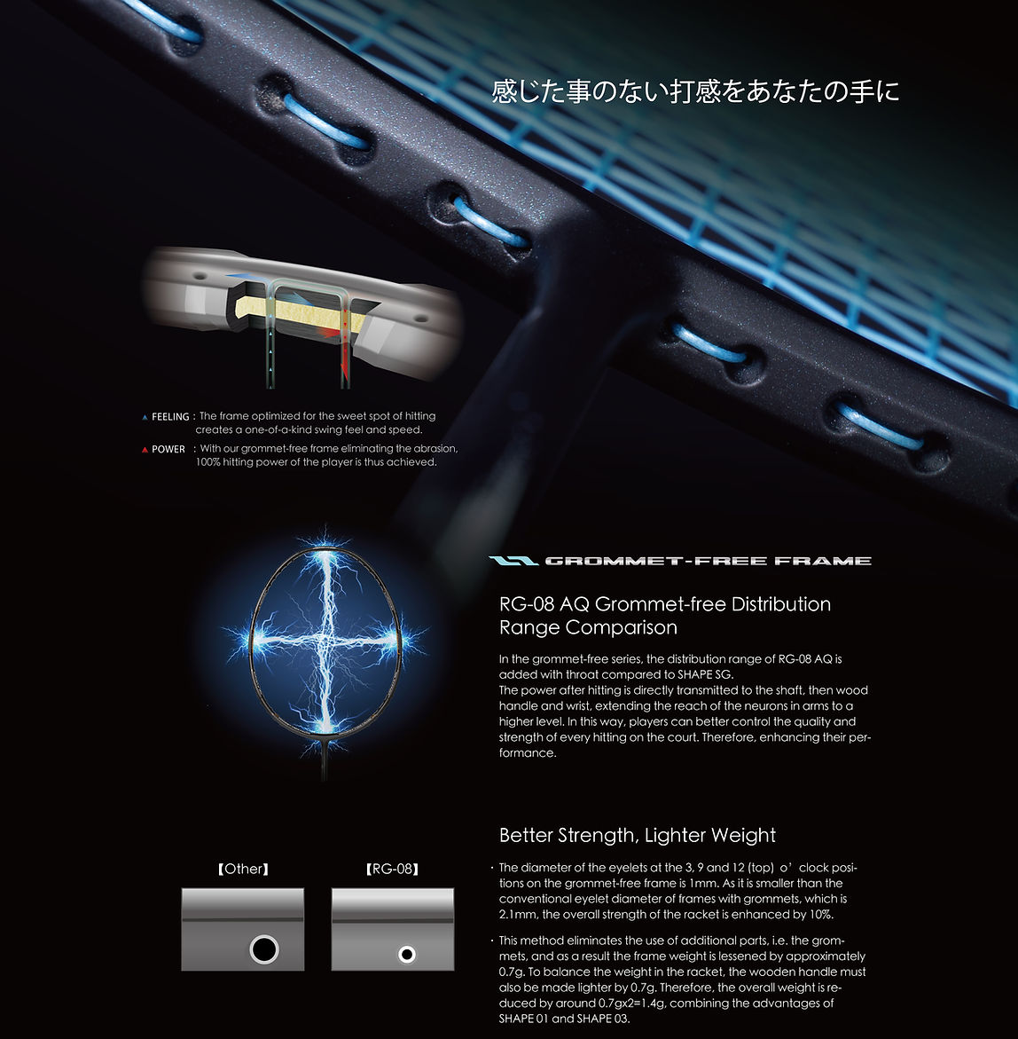 Vợt Cầu Lông Redson Rigidity 08 AQ NEW 2024 | Japan Chính Hãng