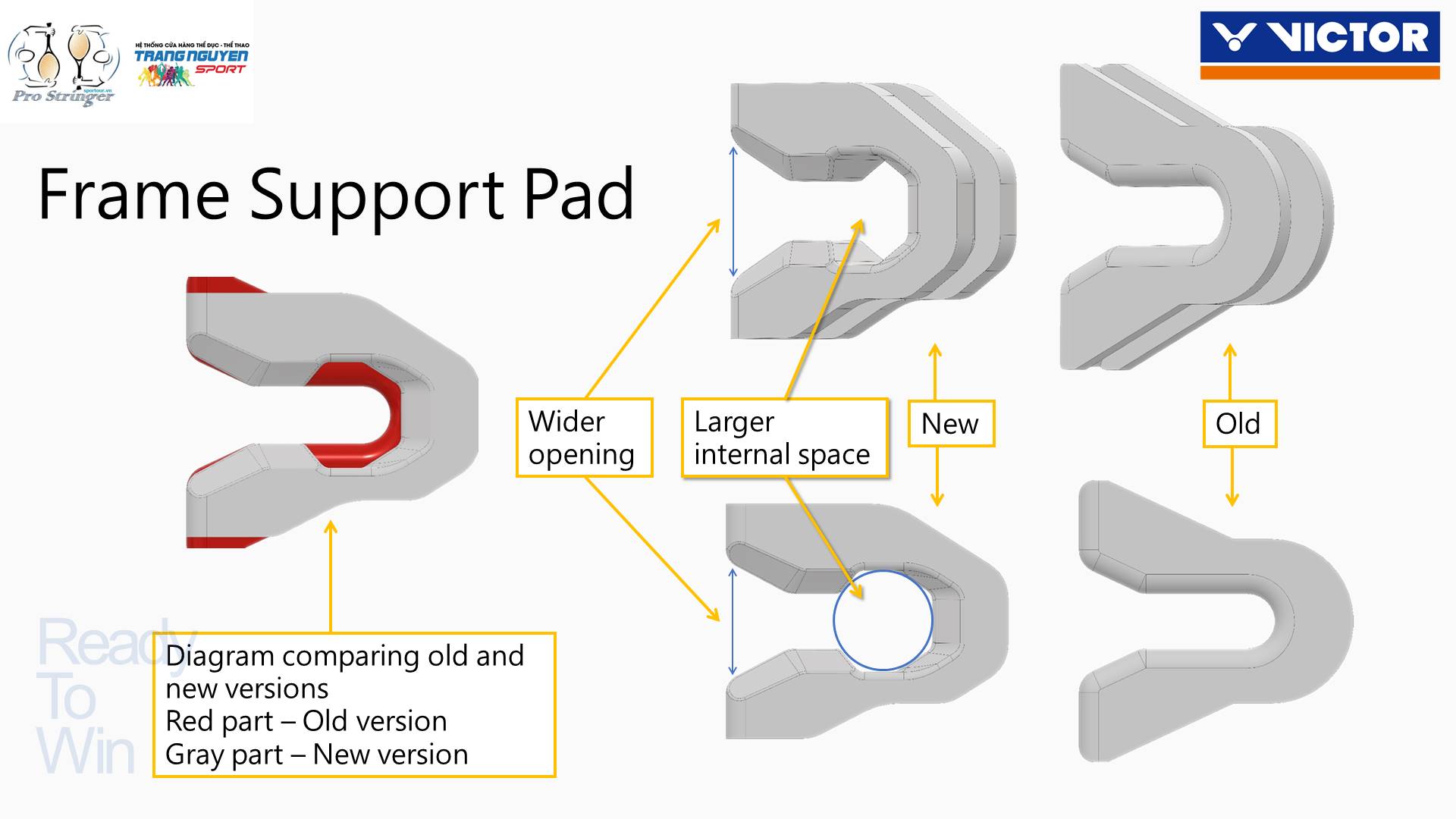 Máy Căng Vợt Victor C-7032 GT AF Màu Trắng/Xanh - Chuyên Cầu Lông