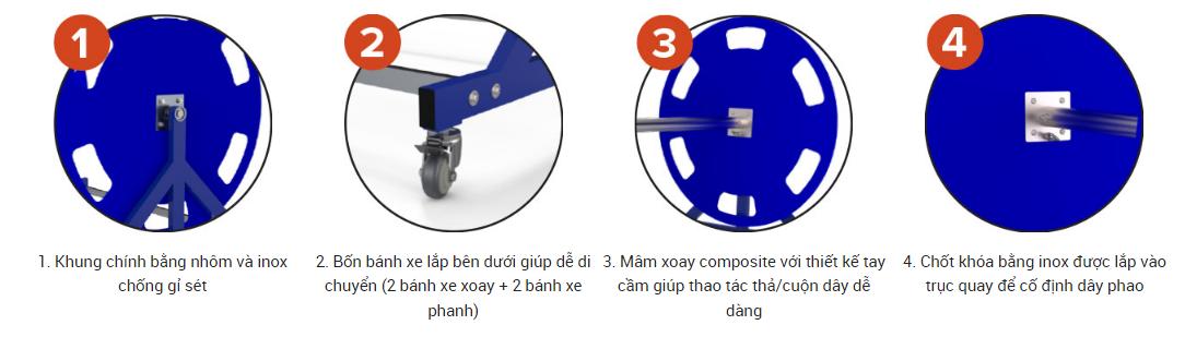 Trục Cuốn Dây Phao Hồ Bơi Sodex Sport Mã Sản Phẩm S40350