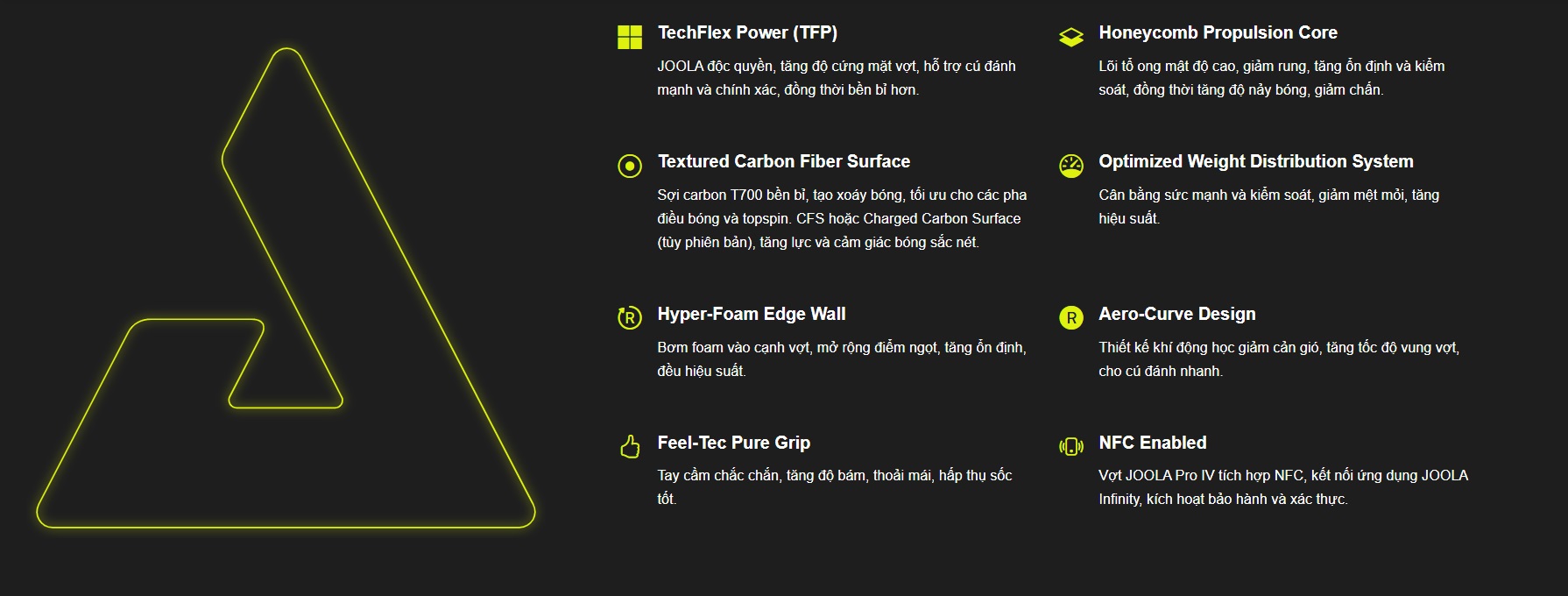 Vợt Pickleball Joola Hyperion Pro IV 16mm - Asia Colorway (DTC) | 600160