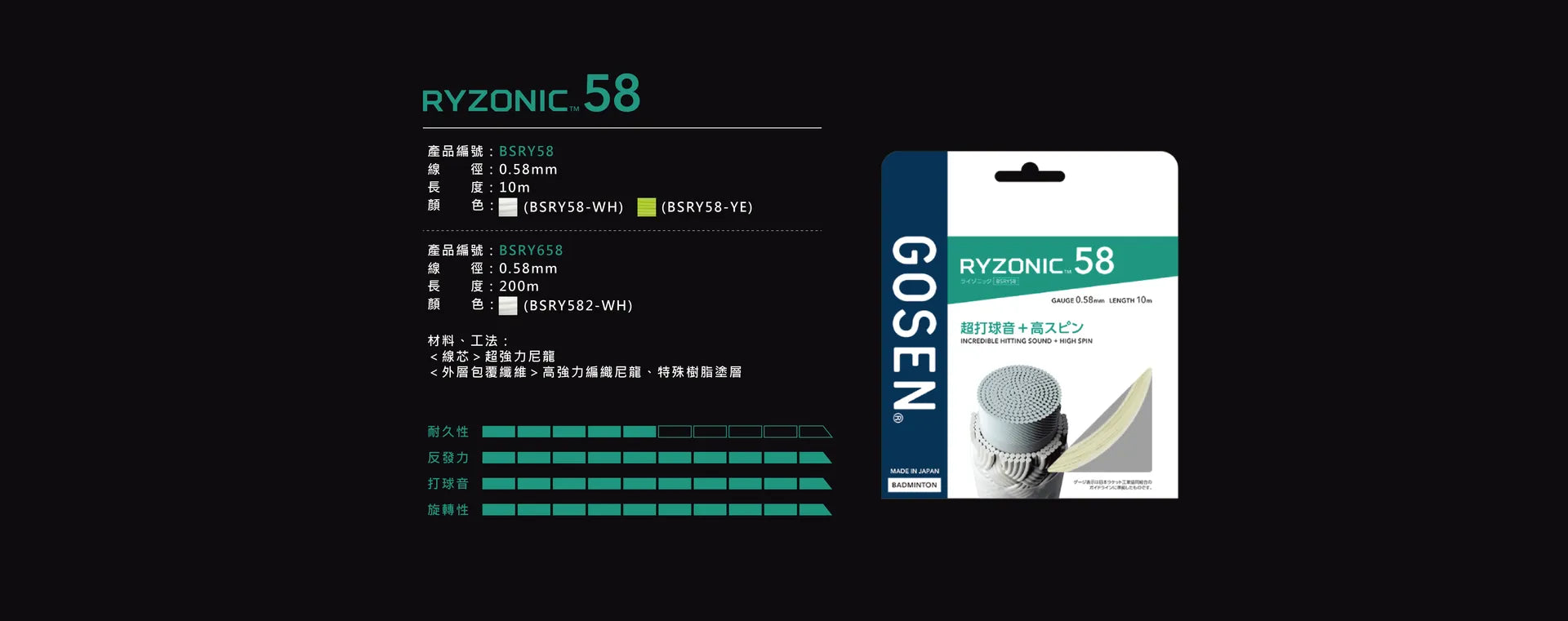 Dây cước căng vợt Gosen Ryzonic 58 200m BSRY582YE | Màu Vàng