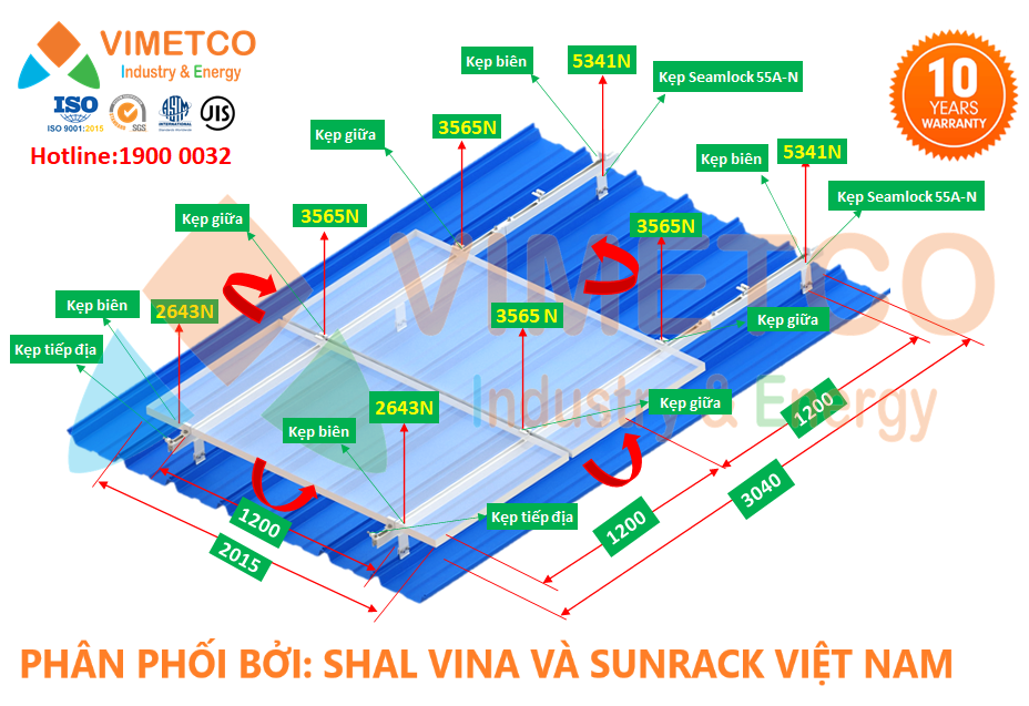 lap-tren-ton-seamlock