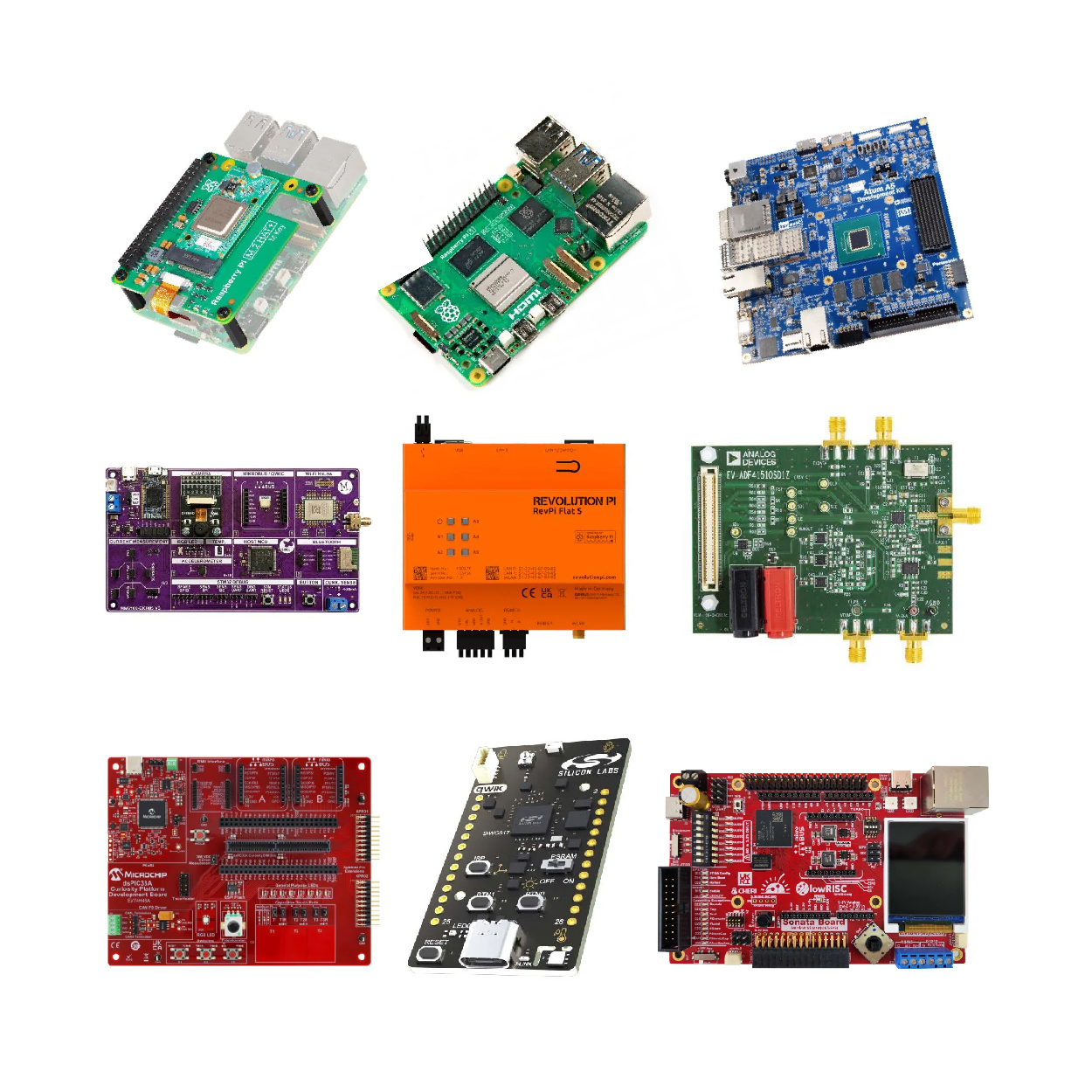 Công cụ phát triển 