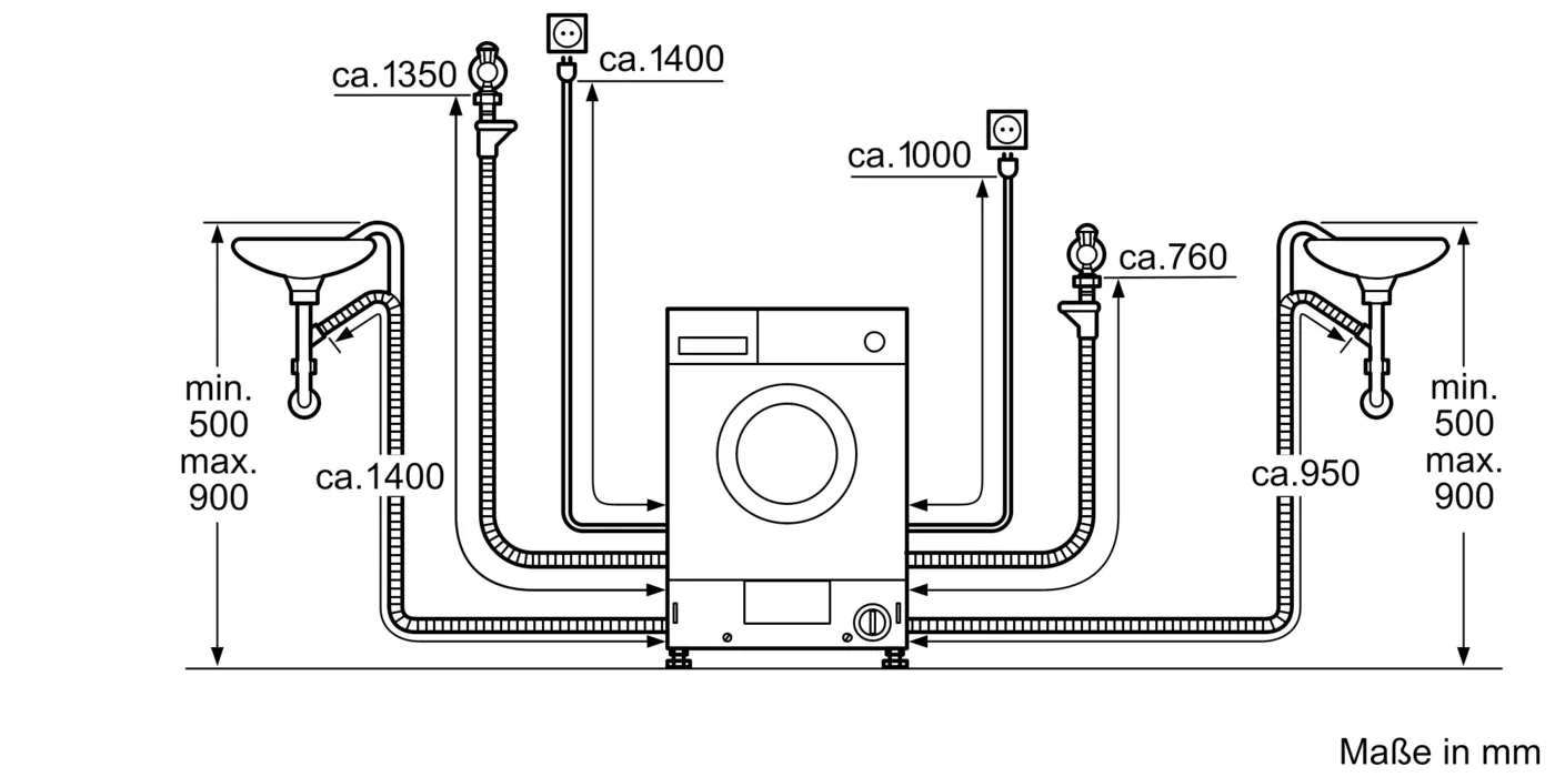 Máy Giặt Sấy Âm Tủ Siemens IQ 500 WK14D543 Nhập Khẩu