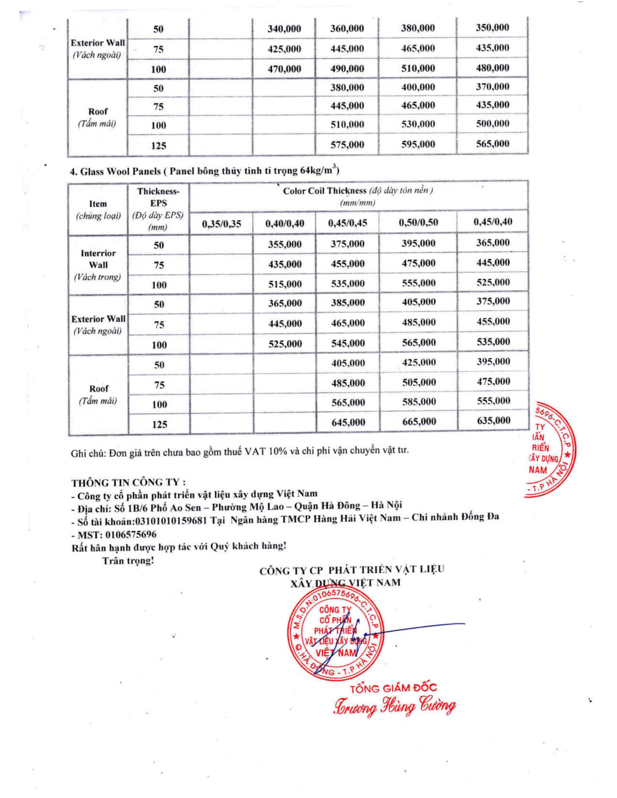 Báo Giá Tham Khảo Cho Panel Tôn Xốp