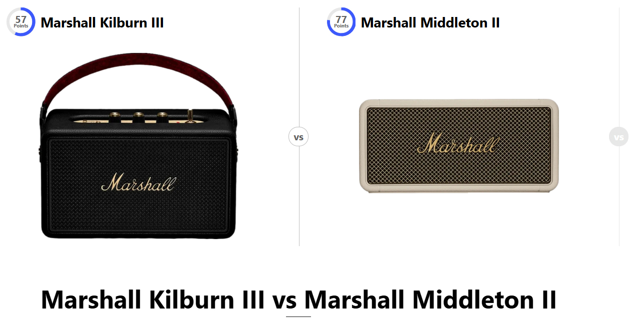 So sánh chi tiết Marshall Kilburn III (3) và Middleton II (2)