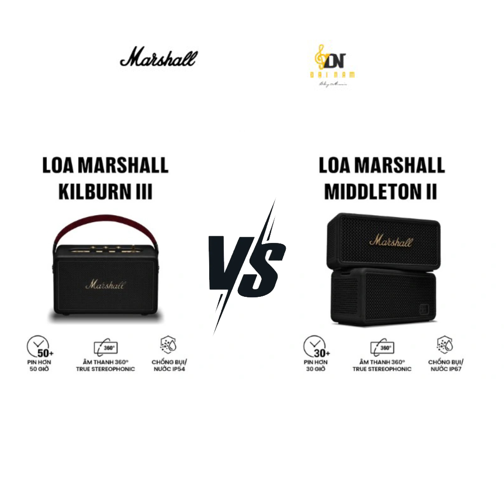 Marshall Kilburn III vs Middleton II: Cuộc Đối Đầu Giữa Hai Huyền Thoại Di Động