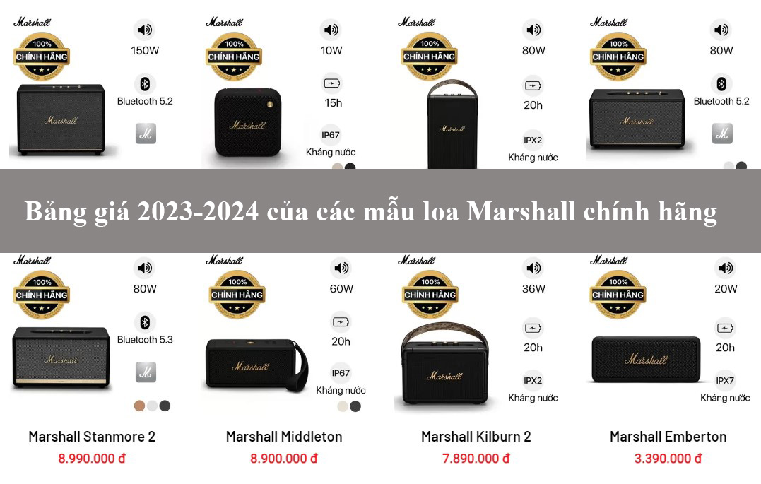 Bảng giá cập nhập 2023-2024 của các mẫu loa Marshall chính hãng 