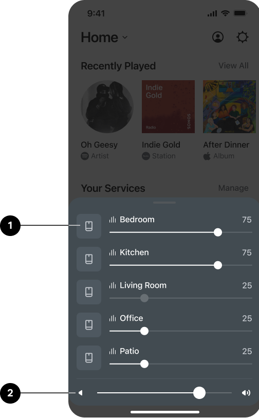 Hệ thống xem phim Sonos Ultimate Immersive Set 