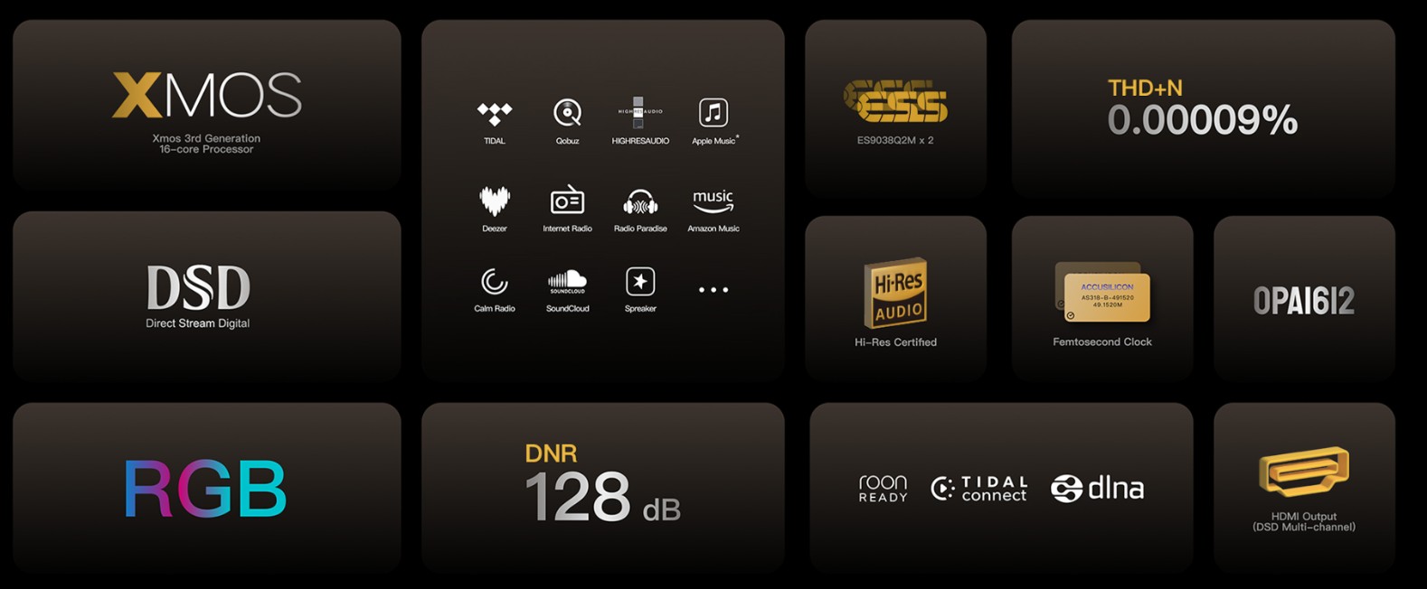 Network Streamer Eversolo DMP-A6 Master Edition Gen 2