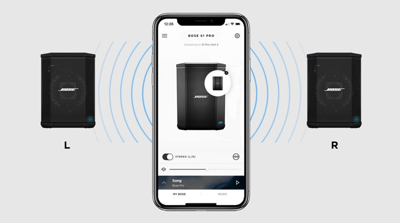 Loa Bluetooth BOSE S1 PRO