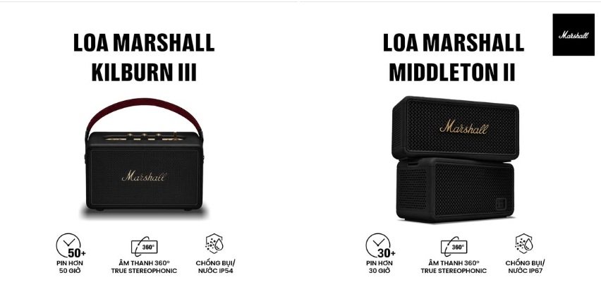 So sánh chi tiết Marshall Kilburn III (3) và Middleton II (2)