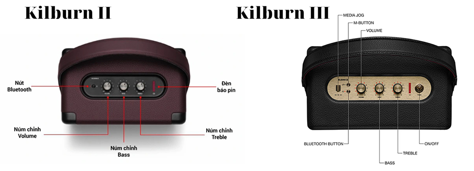 So sánh chi tiết, chuyên sâu Marshall Kilburn II vs. Kilburn III - Cuộc Đối Đầu Giữa Di Sản và Tương Lai