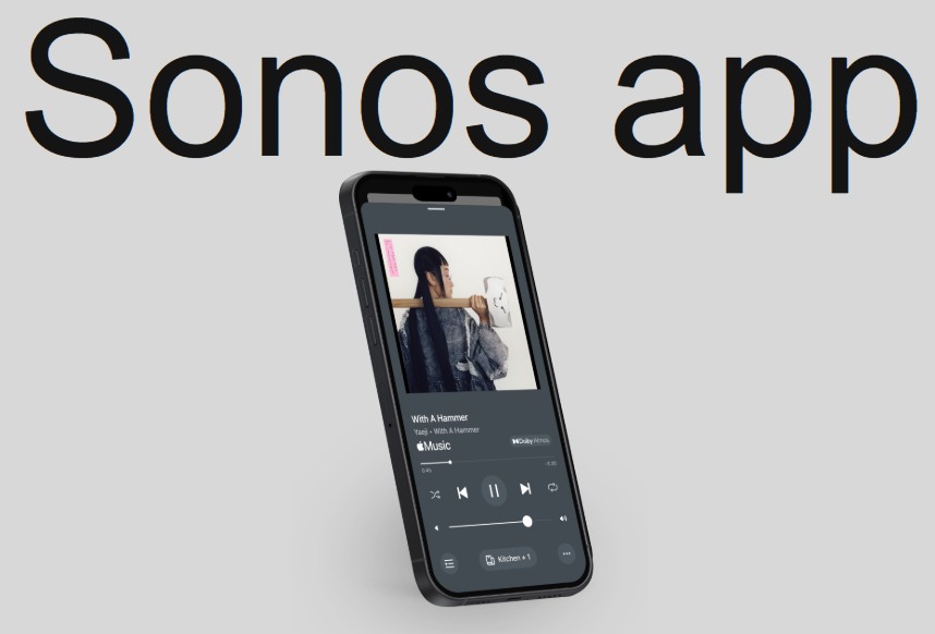 Quy trình cài đặt của Sonos 