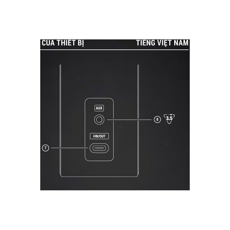 Sơ đồ cổng USB-C và AUX 3,5 mm Marshall Stockwell III từ tài liệu hướng dẫn