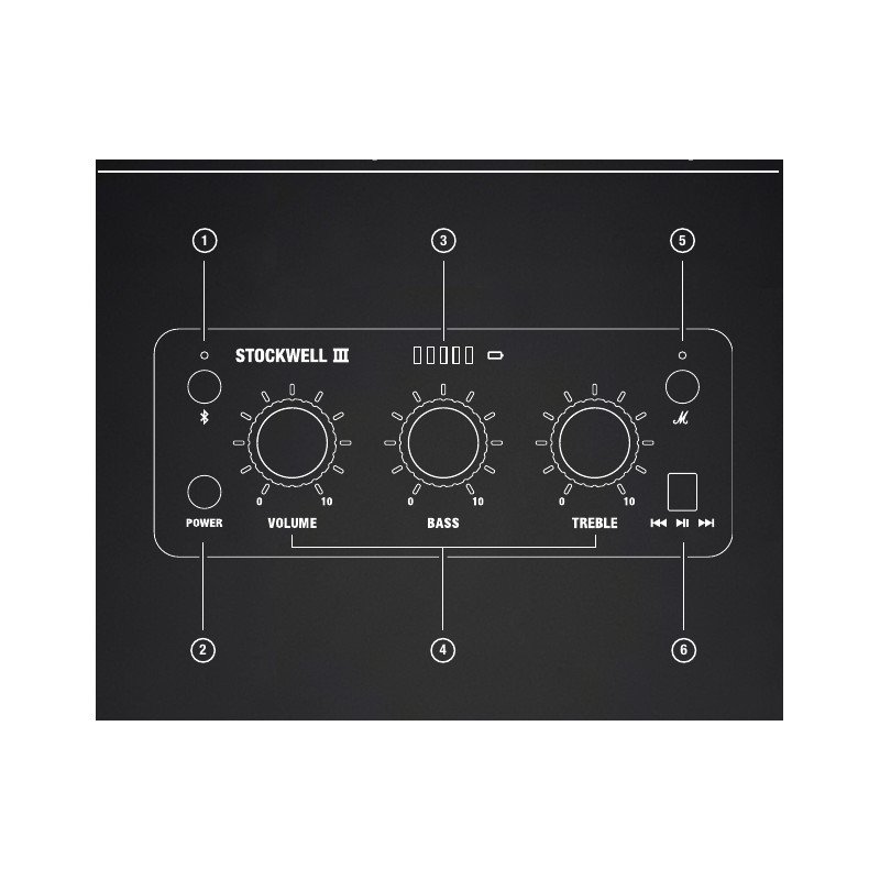 Sơ đồ các nút điều khiển Marshall Stockwell III trích từ hướng dẫn sử dụng chính hãng
