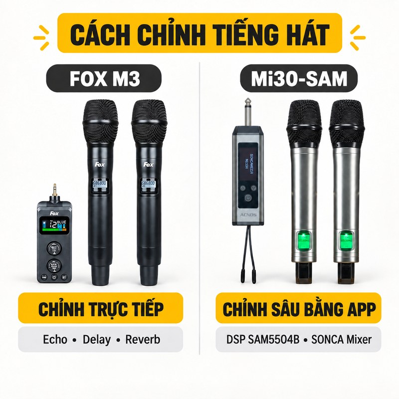 So sánh cách chỉnh tiếng hát trực tiếp trên FOX M3 và qua app SONCA Mixer của Mi30-SAM
