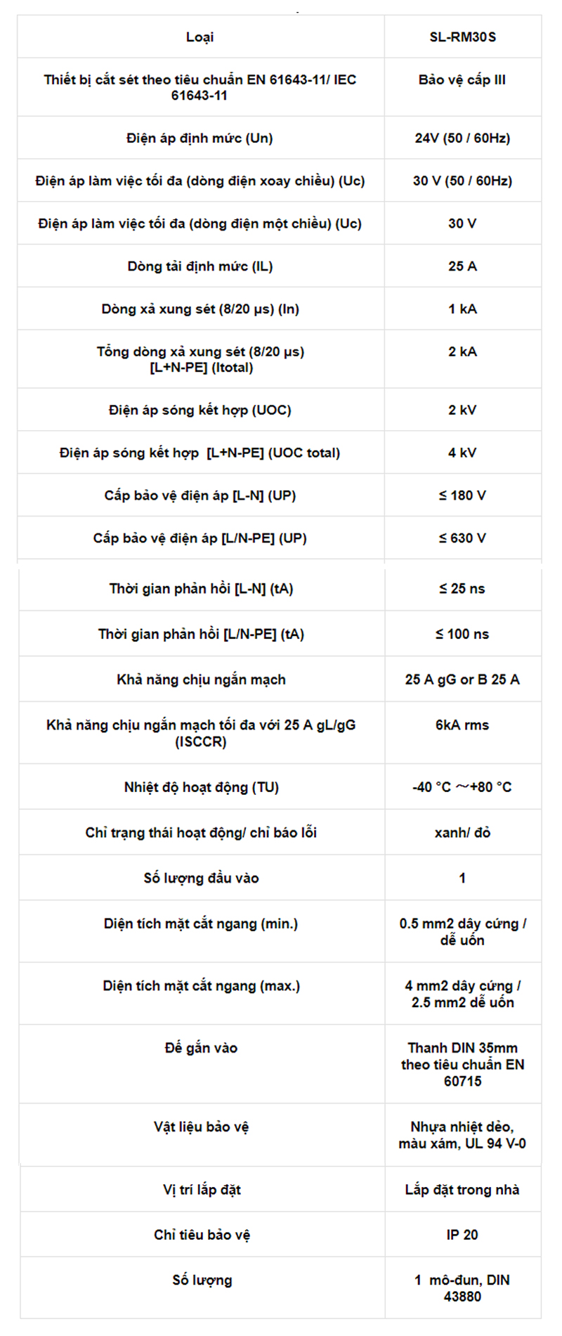 Thông số kỹ thuật của thiết bị chống sét SL-RM30Scho nguồn điều khiển: