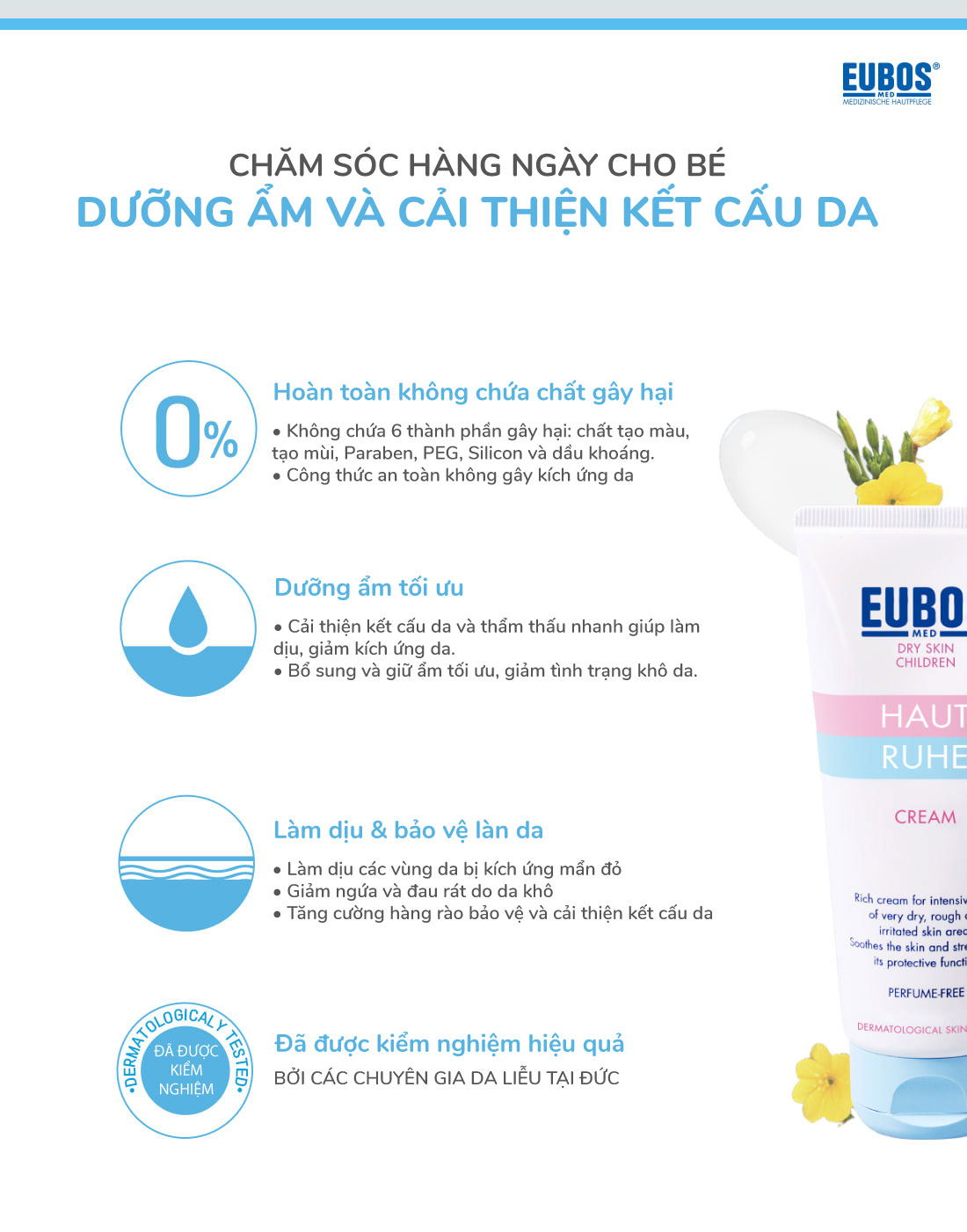 Sản phẩm thích hợp sử dụng cho trẻ em và người lớn