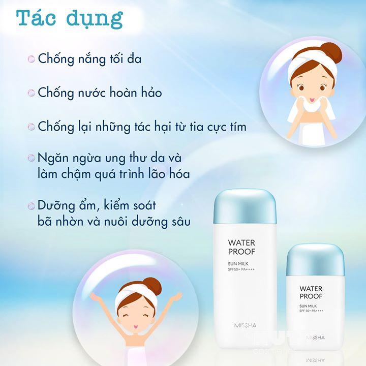 KEM CHỐNG NẮNG MISSHA ALL-AROUND SAFE BLOCK WATERPROOF SUN MILK SPF50+ PA++++