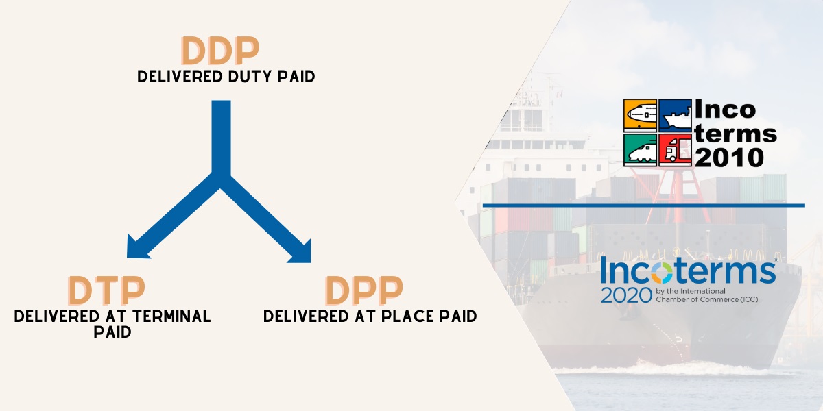Tách DDP thành 2 điều kiện mới