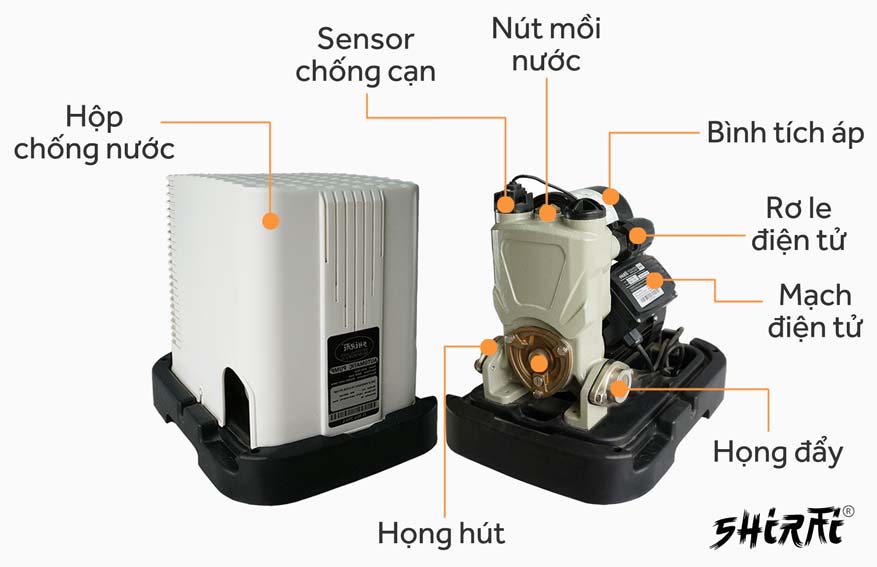 Cấu tạo máy bơm tăng áp điện tử Shirai JLHm 450A