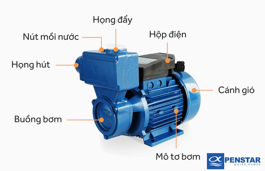 Cấu tạo máy bơm hút chân không Penstar PS-750