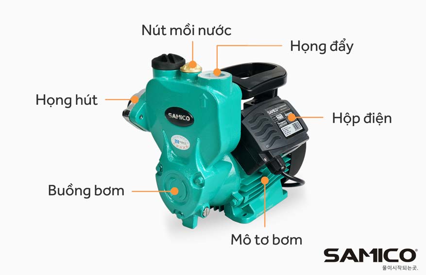 Cấu tạo máy bơm hút chân không đẩy cao Samico PSM B200E