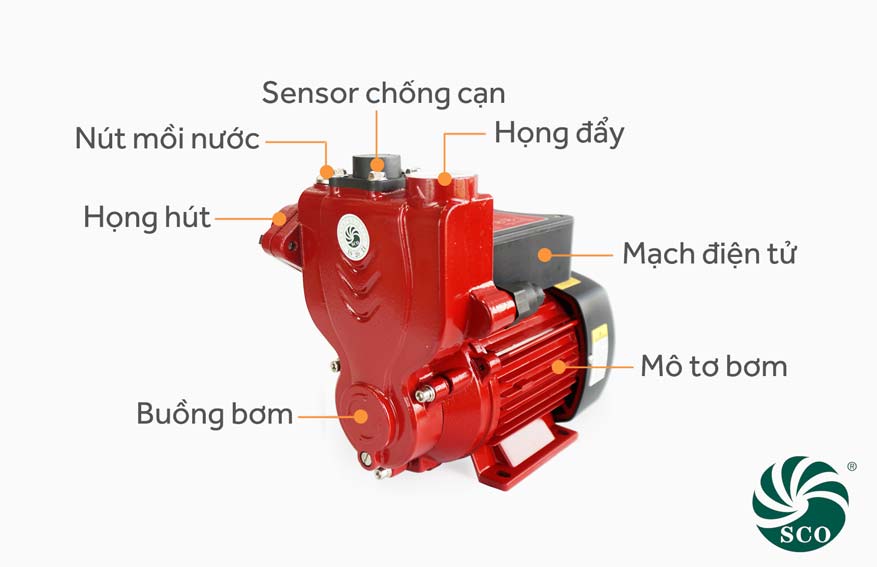 Hướng dẫn sử dụng máy bơm hút chân không đẩy cao SCO 800MA