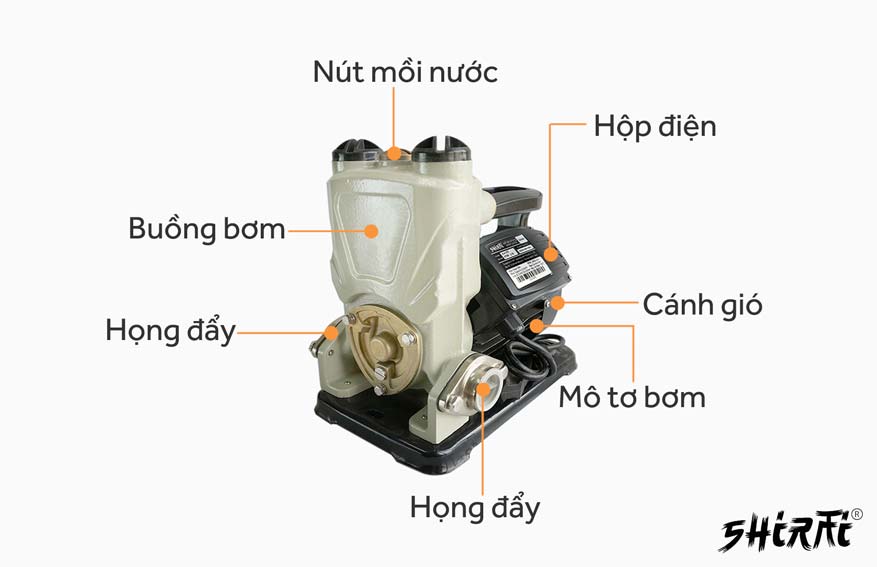 Cấu tạo máy bơm hút chân không đẩy cao Shirai JLm 470