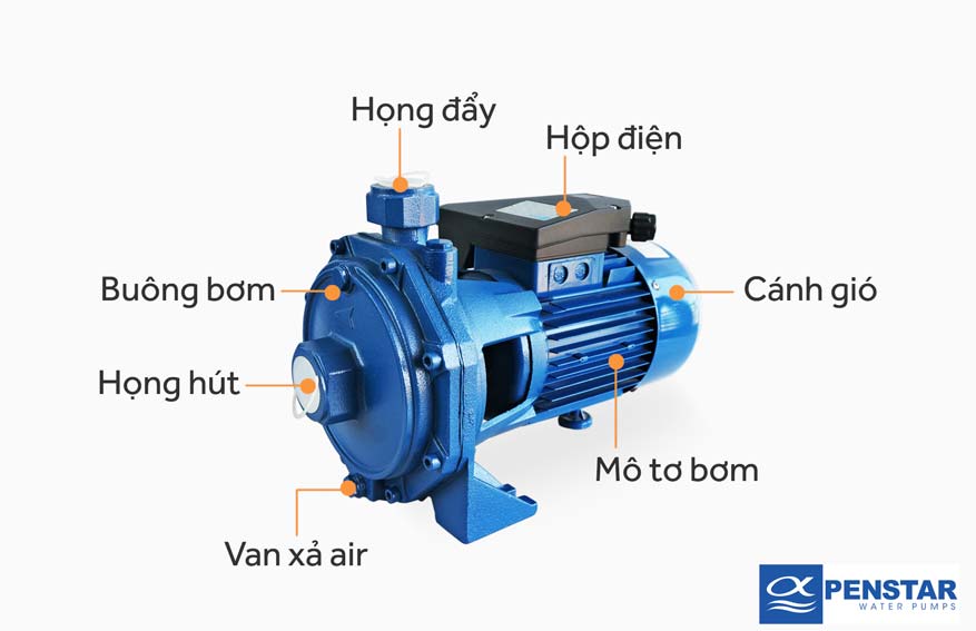 Cấu tạo máy bơm ly tâm đẩy cao Penstar CB 310