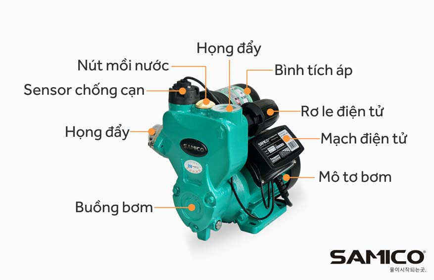 Cấu tạo máy bơm tăng áp điện tử Samico SM PSM B150A