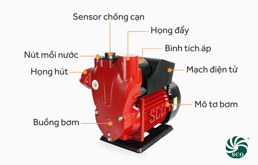 Hướng dẫn sử dụng máy bơm tăng áp điện tử SCO 1500A