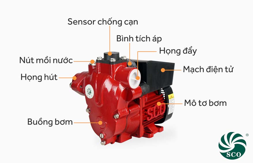 Cấu tạo máy bơm tăng áp điện tử SCO 200A